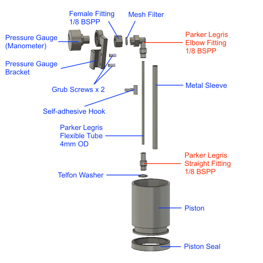 Buy Online High Quality Parker Legris Fittings - Cafelat UK
