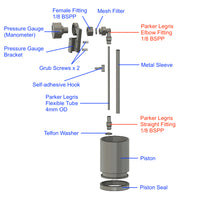 Buy Online High Quality Parker Legris Fittings - Cafelat UK