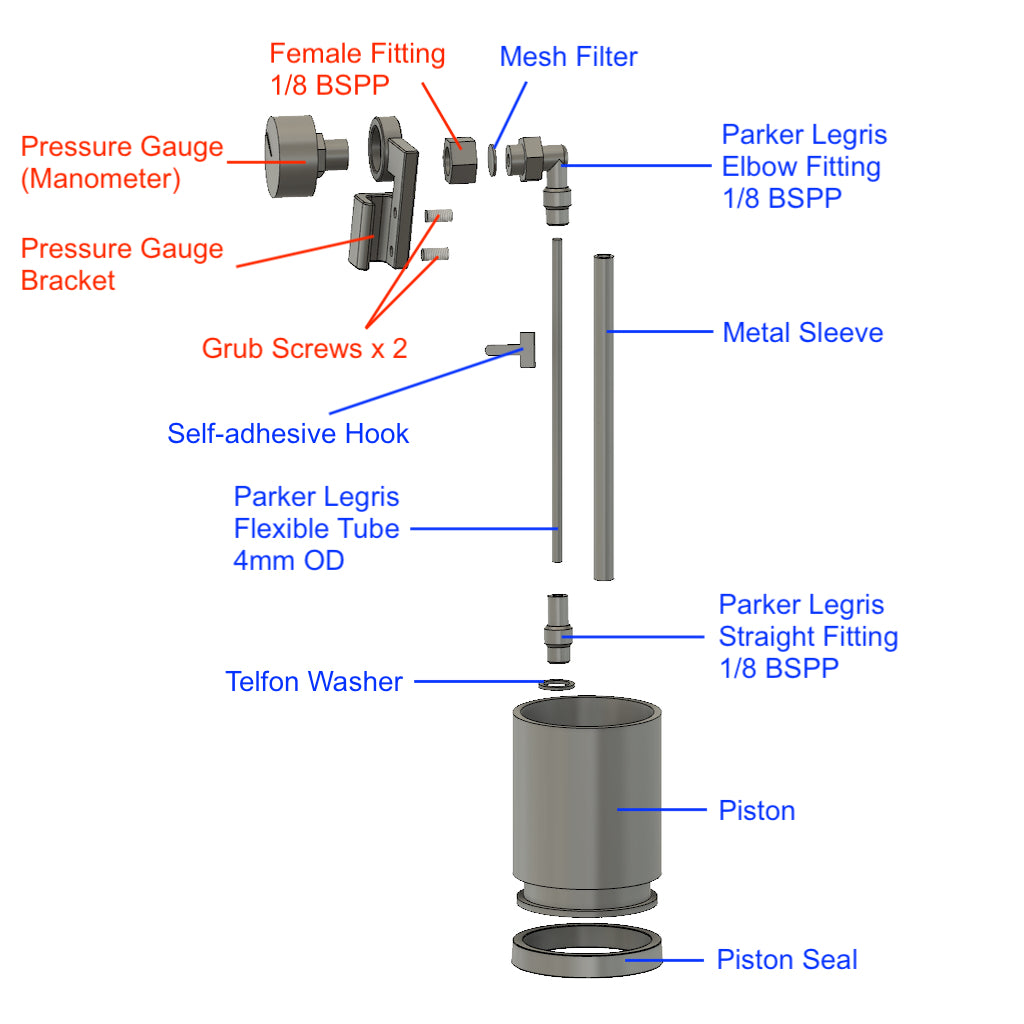 Buy Online High Quality Pressure Gauge - Cafelat UK