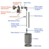 Buy Online High Quality Pressure Gauge - Cafelat UK