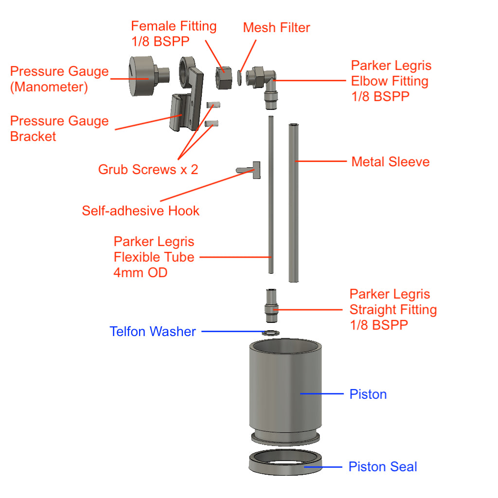 Buy Online High Quality Pressure Gauge Kit - Cafelat UK