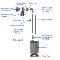 Buy Online High Quality Piston Seal - Cafelat UK